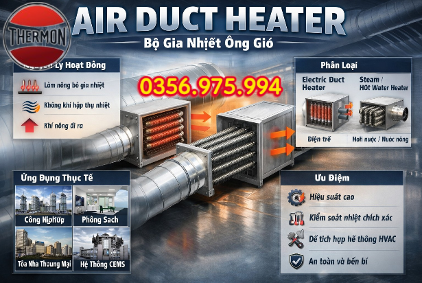 air duct heater, bộ gia nhiệt ống gió
